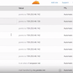 CloudFlare Nedir ve Nasıl Kullanılır adım 7