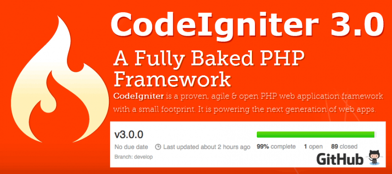 Codeigniter 3.0