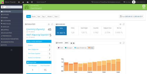 E Ticaret Web Sitesi